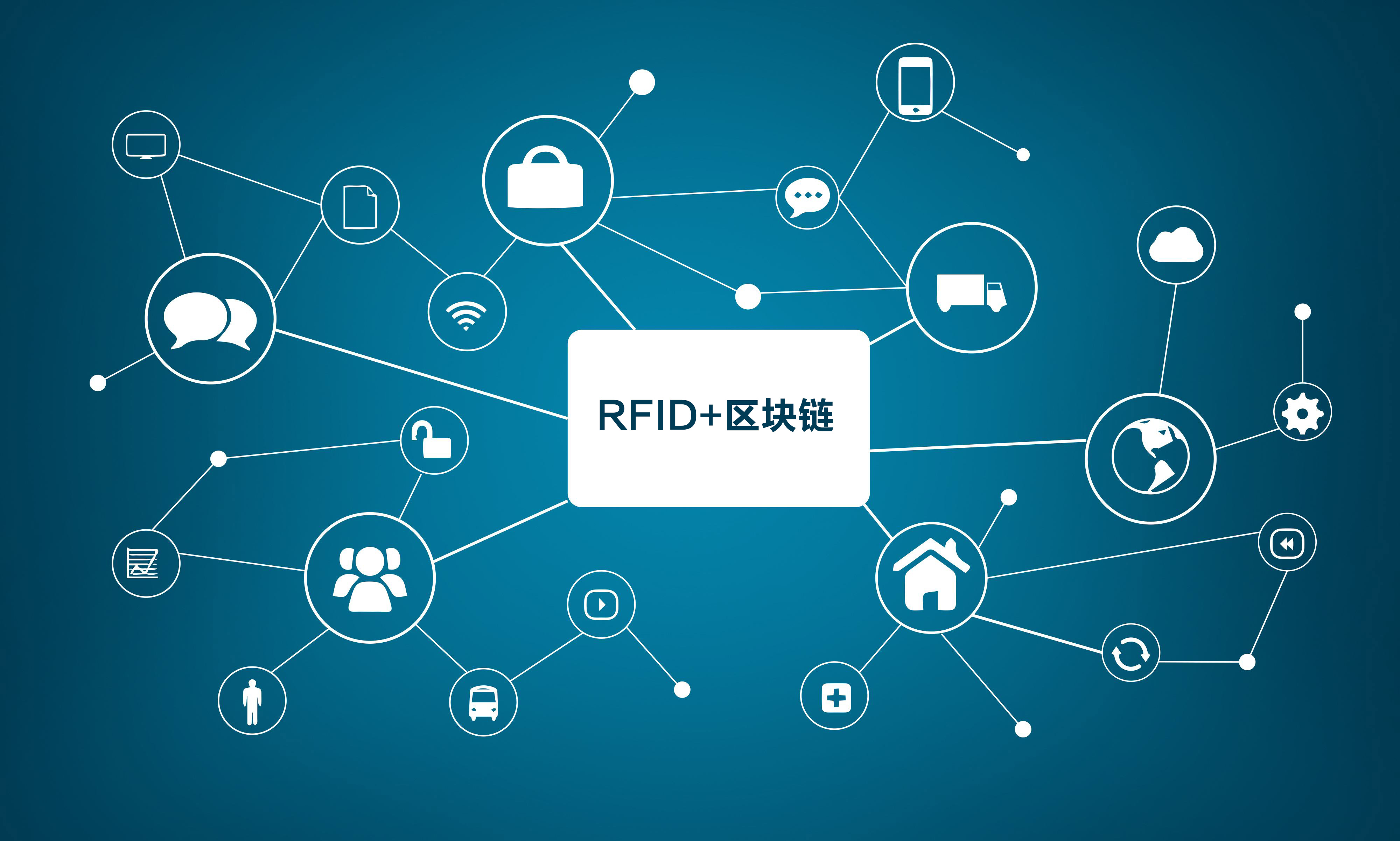 RFID溯源與區塊鏈.jpg